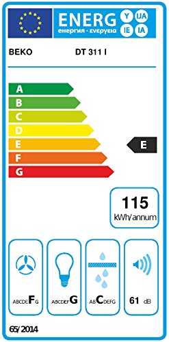 Beko DT 311 I Dunstabzugshaube